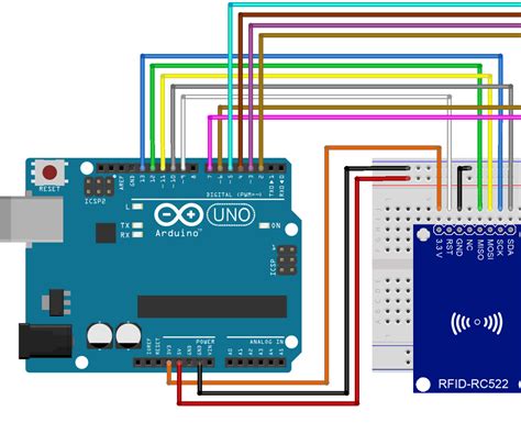 rfid reader code example|rfid reader arduino code.